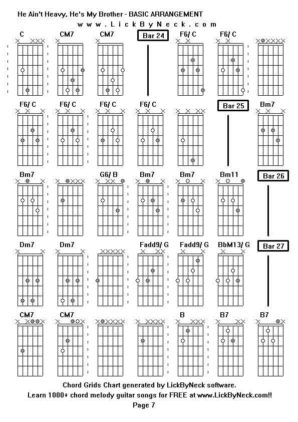 Chord Grids Chart of chord melody fingerstyle guitar song-He Ain't Heavy, He's My Brother - BASIC ARRANGEMENT,generated by LickByNeck software.